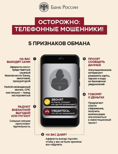 Осторожно телефонные мошенники!